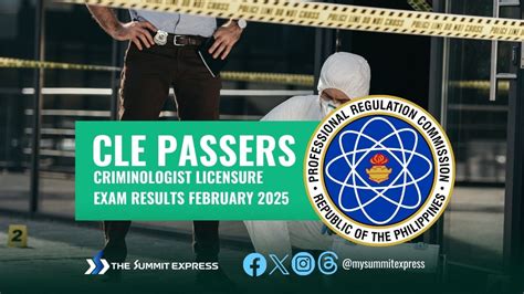 CLE RESULT: February 2024 Criminology board exam list of .